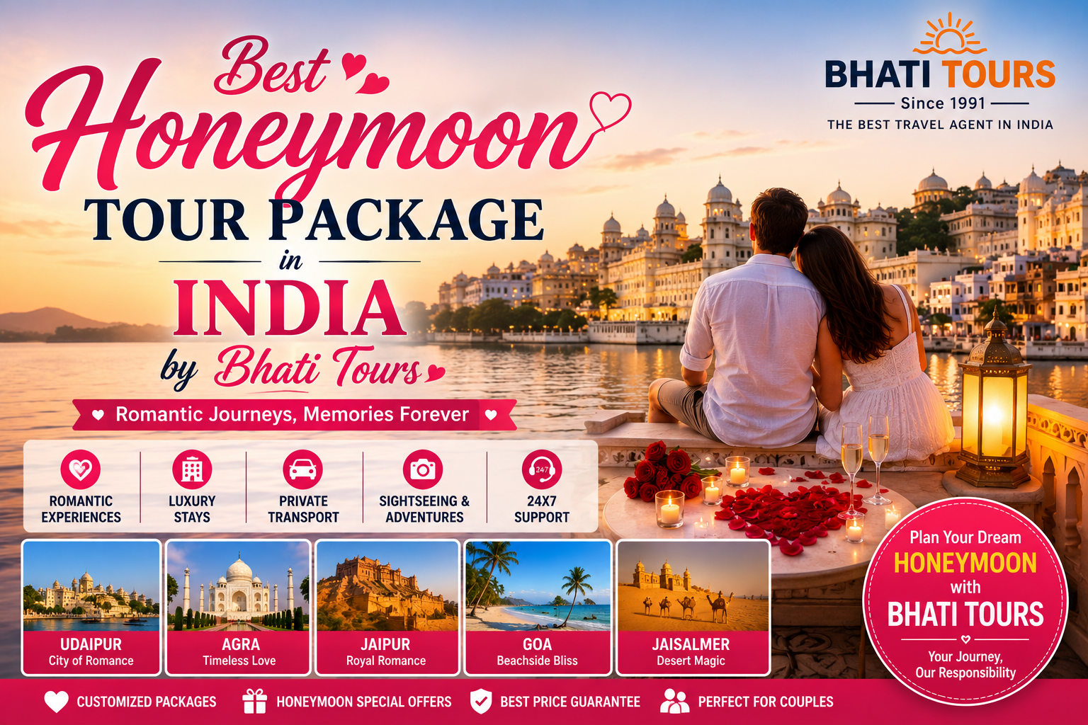 best honeymoon tour package in India